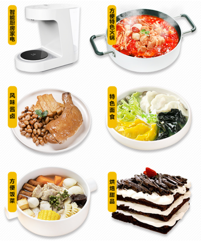 社區(qū)超市加盟